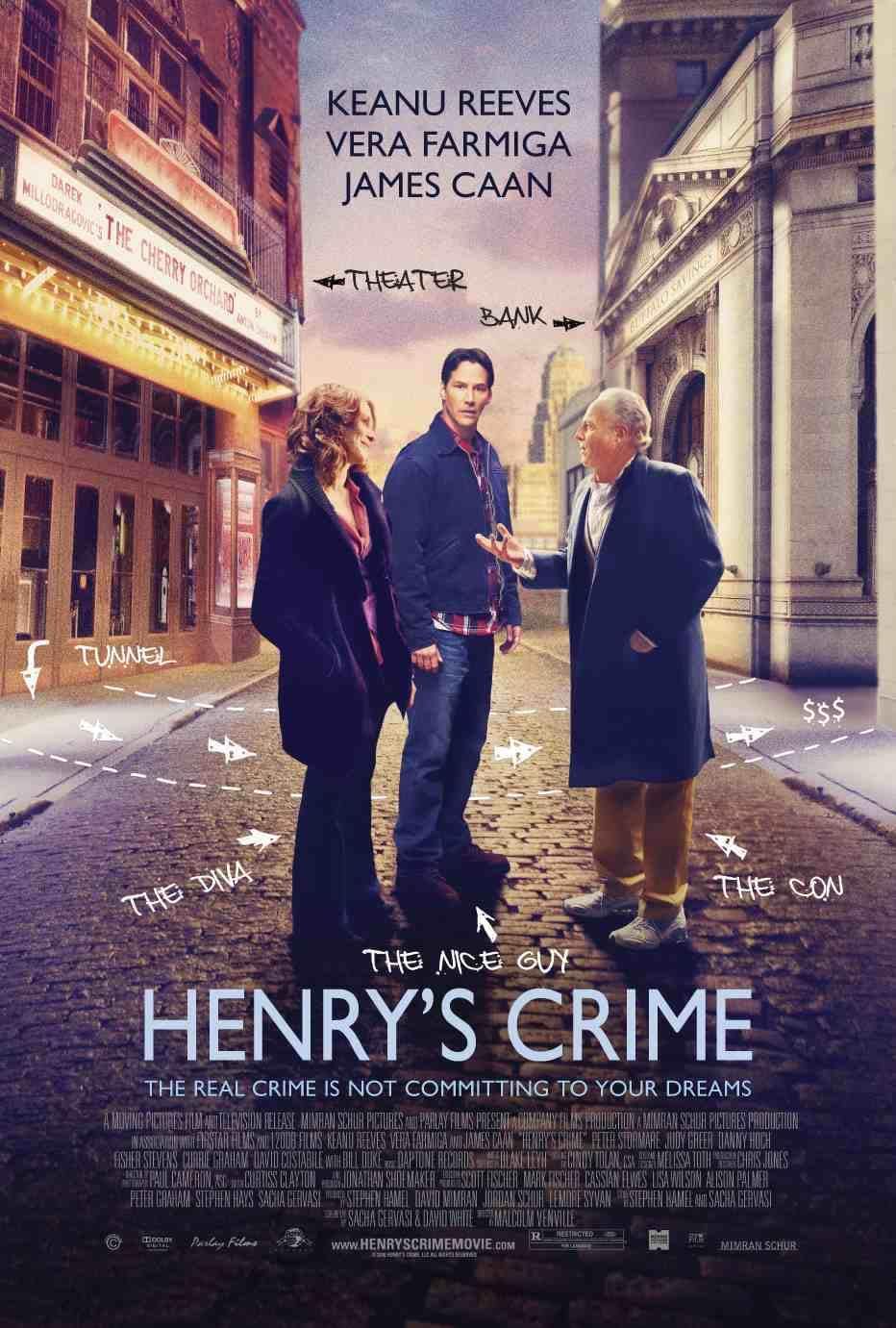 Henrys Crime (2010) Hindi Dubbed ORG BluRay Full Movie 720p 480p Movie