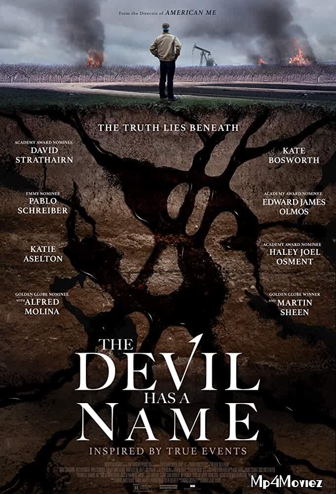 The Devil Has a Name 2019 English WEB DL Full Movie 720p 480p Movie